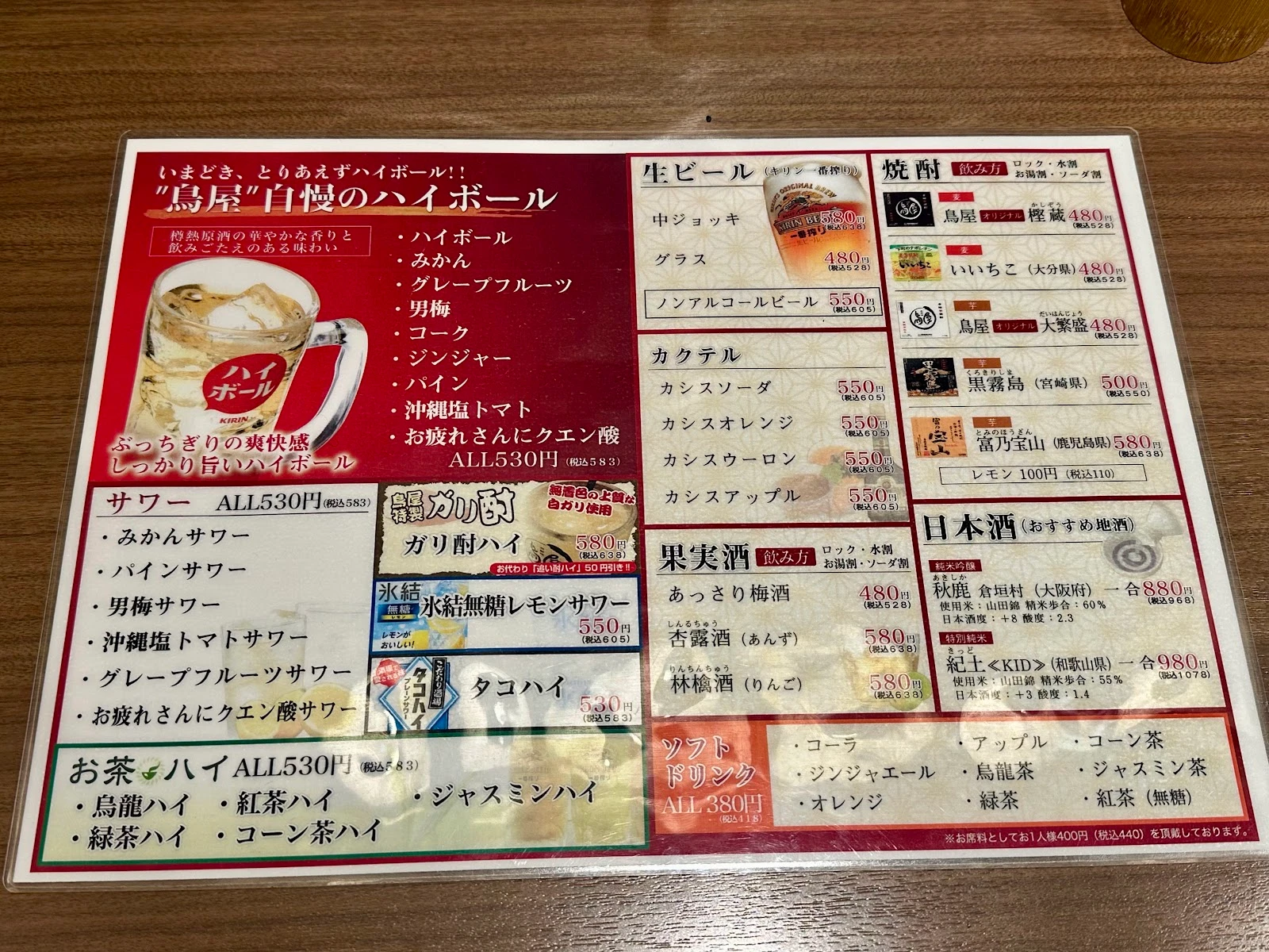 焼き鳥居酒屋 北新地鳥屋 市ヶ谷店 メニュー写真 13